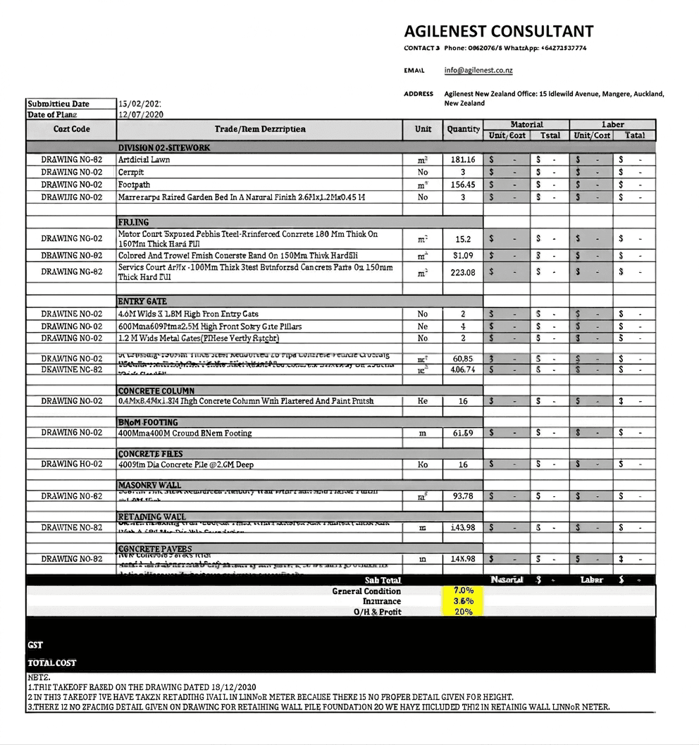 Materials Or Labour Schedules